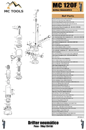 Spare parts of  MC – 120F