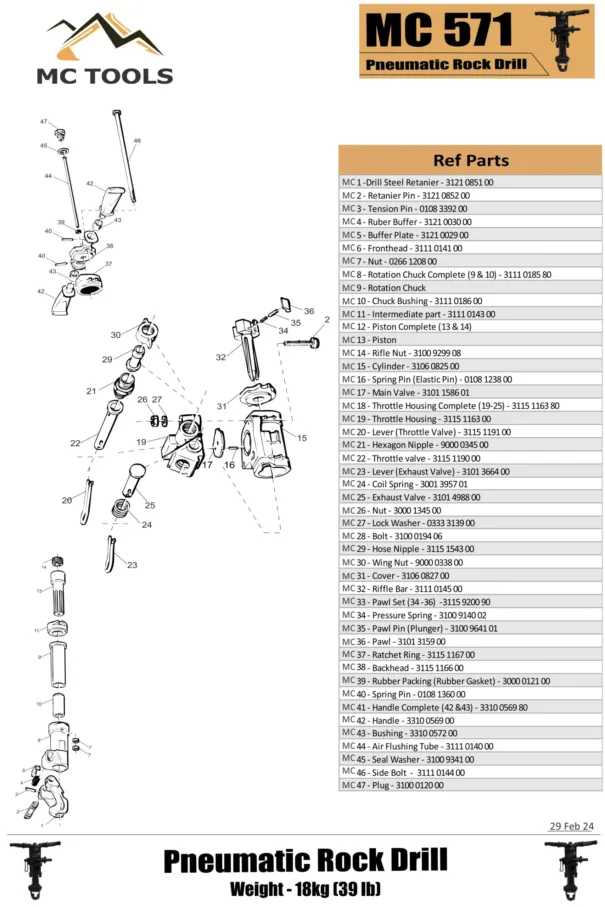 Spare parts of 	MC – 571