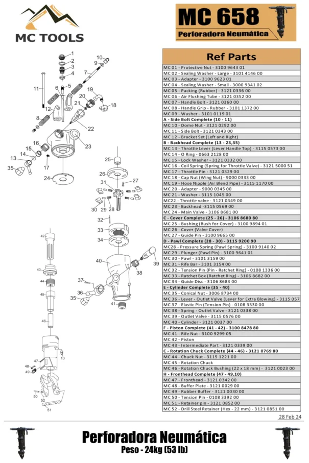 Spare parts of 	MC – 658