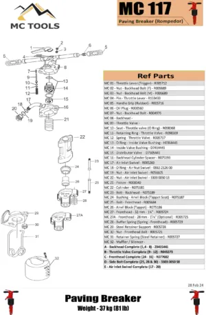 Spare Parts of MC - 117S
