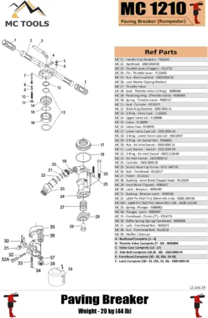 Spare Parts of MC - 1210S