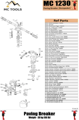 Spare parts of MC - 1230S