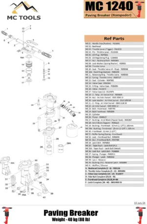 Spare parts of 	MC – 1240S