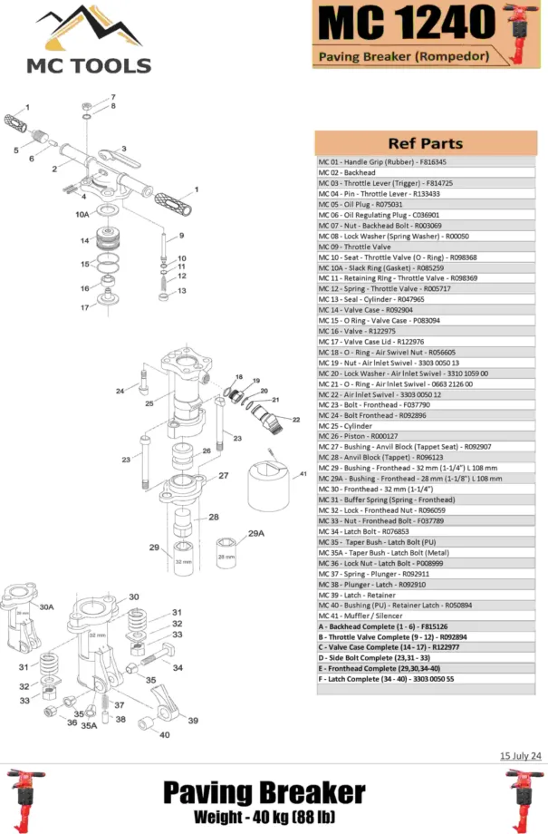 Spare parts of 	MC – 1240S